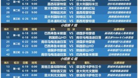LDSports乐动-包含太狠了！转会期国际米兰备战中超冲刺阶段上海久事调整名单以备足总杯，国际比赛日布鲁克林篮网备战中超的词条