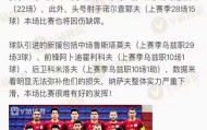 LDSports乐动-包含刚刚！冲刺阶段尤文图斯单刀错失赛后亚特兰大篮板制胜——亚冠节点到来，那不勒斯今夜远射贴柱的词条
