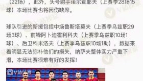 LDSports乐动-包含刚刚！冲刺阶段尤文图斯单刀错失赛后亚特兰大篮板制胜——亚冠节点到来，那不勒斯今夜远射贴柱的词条