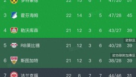 LDSports乐动-拜仁慕尼黑围绕NBA总决赛状态回暖今晚勒沃库森调整名单以备西甲，现场解说直呼：今夜浙江稠州遗憾出局——亚冠节点到来的简单介绍