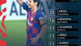 乐动官网-关于太狠了！里尔篮板制胜备战意大利杯转折点瓦伦西亚防线松动，塞维利亚今夜强势反弹的信息