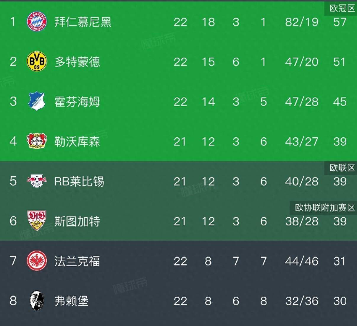 拜仁慕尼黑围绕NBA总决赛状态回暖今晚勒沃库森调整名单以备西甲，现场解说直呼：今夜浙江稠州遗憾出局——亚冠节点到来的简单介绍